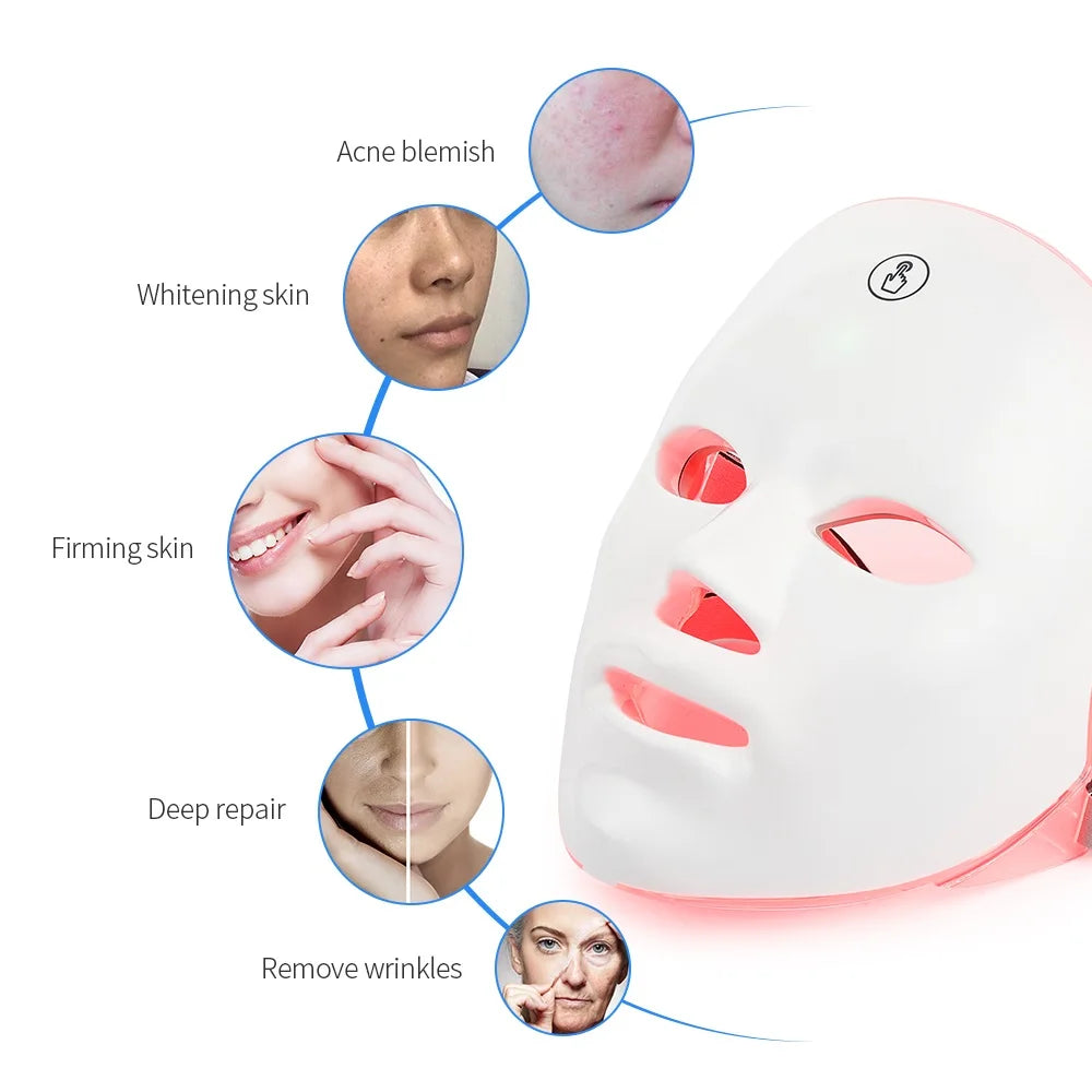 Anti aging red light therapy