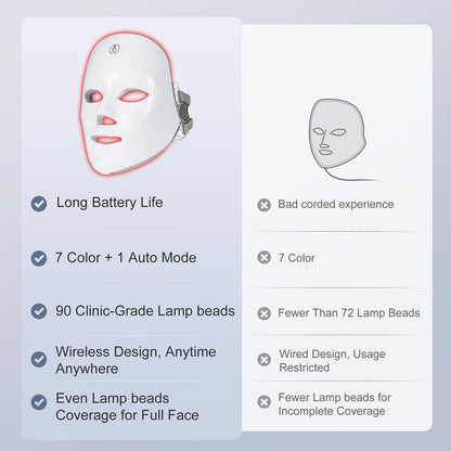 Velviah ProGlow antiaging light Therapy Mask - Velviah
