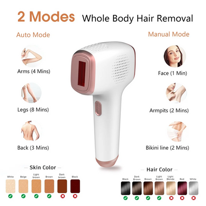 ice cooling  IPL Hair Removal Handset