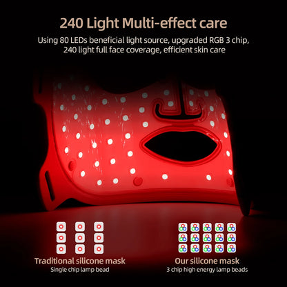 Deep Glow LED Anti Aging Mask