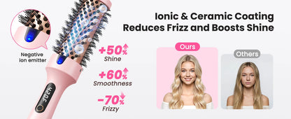 Blowout Boost 1.5 Inch Ionic Thermal Brush